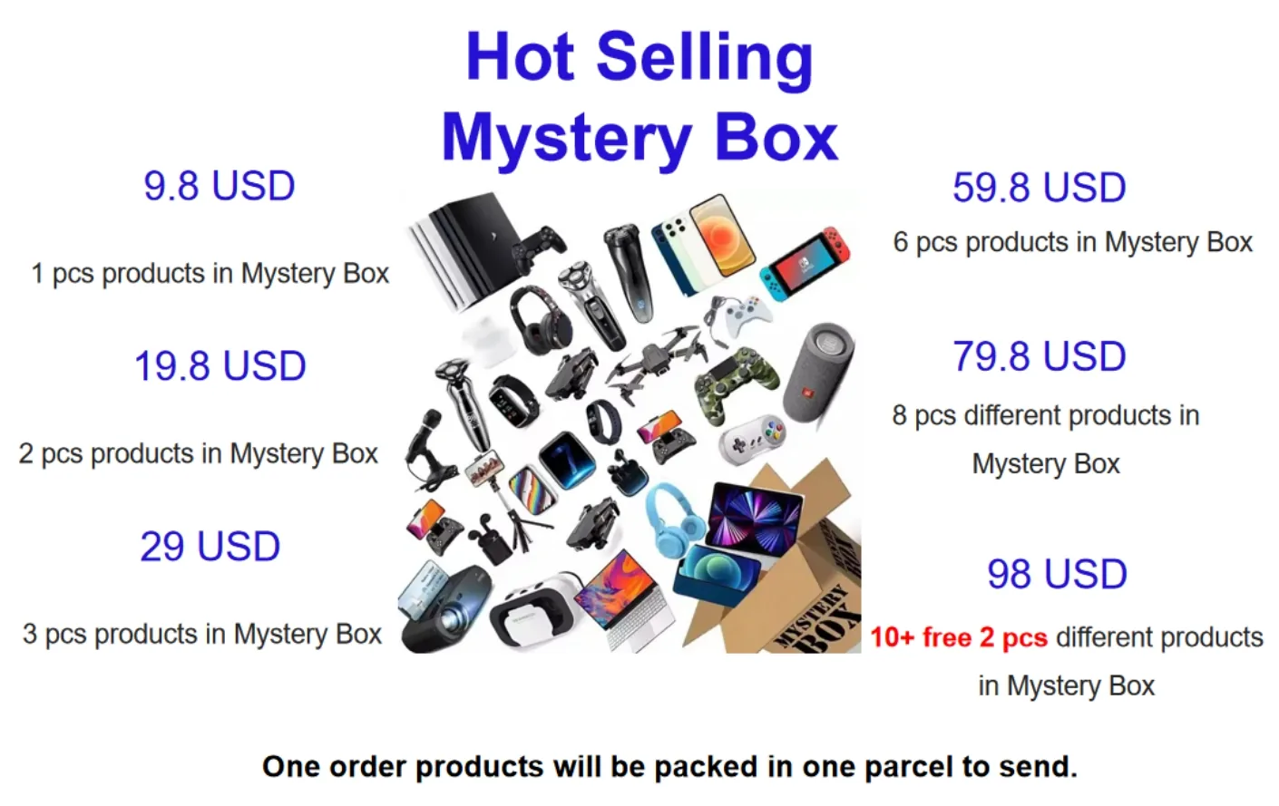 Illustrated range of possible electronics mystery box categories