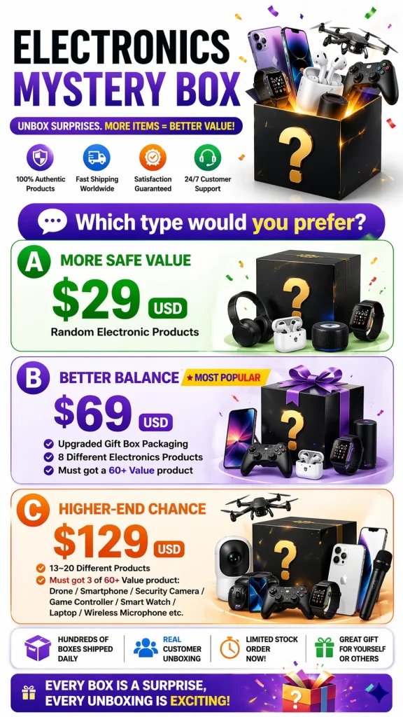 electronics mystery box value comparison