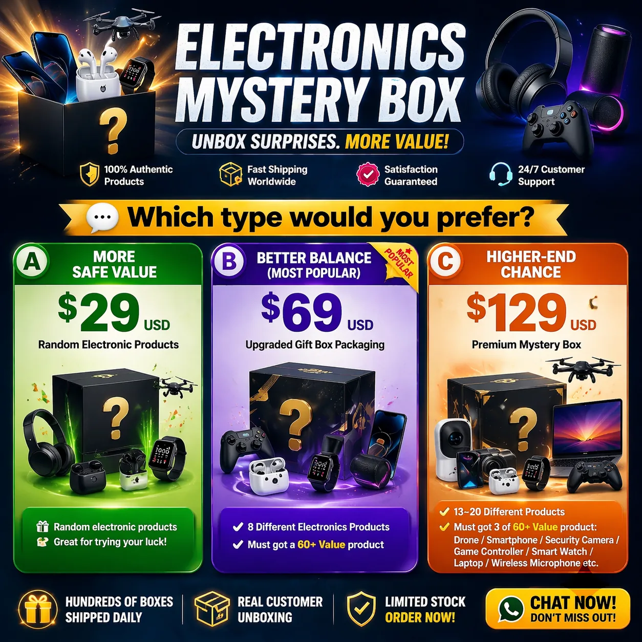 Electronics mystery box price options displayed side by side