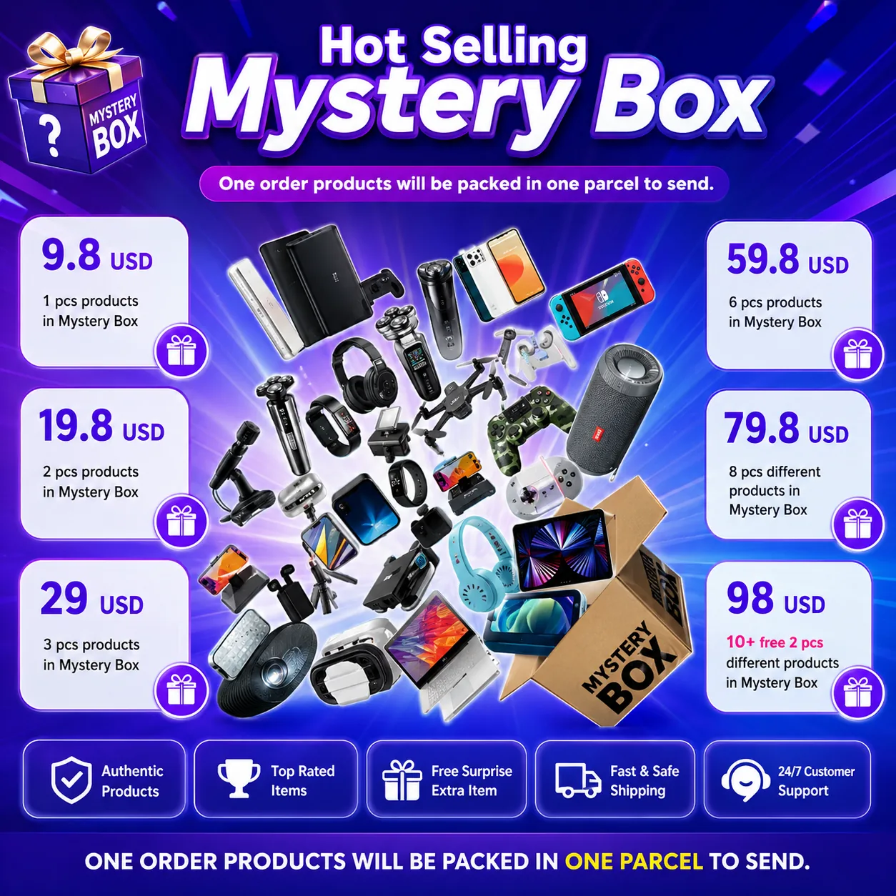 Mystery box listing graphic showing price tiers from one item to ten items