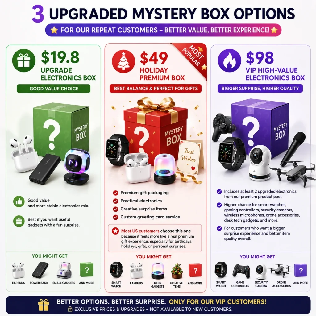 mystery box tier ladder three prices