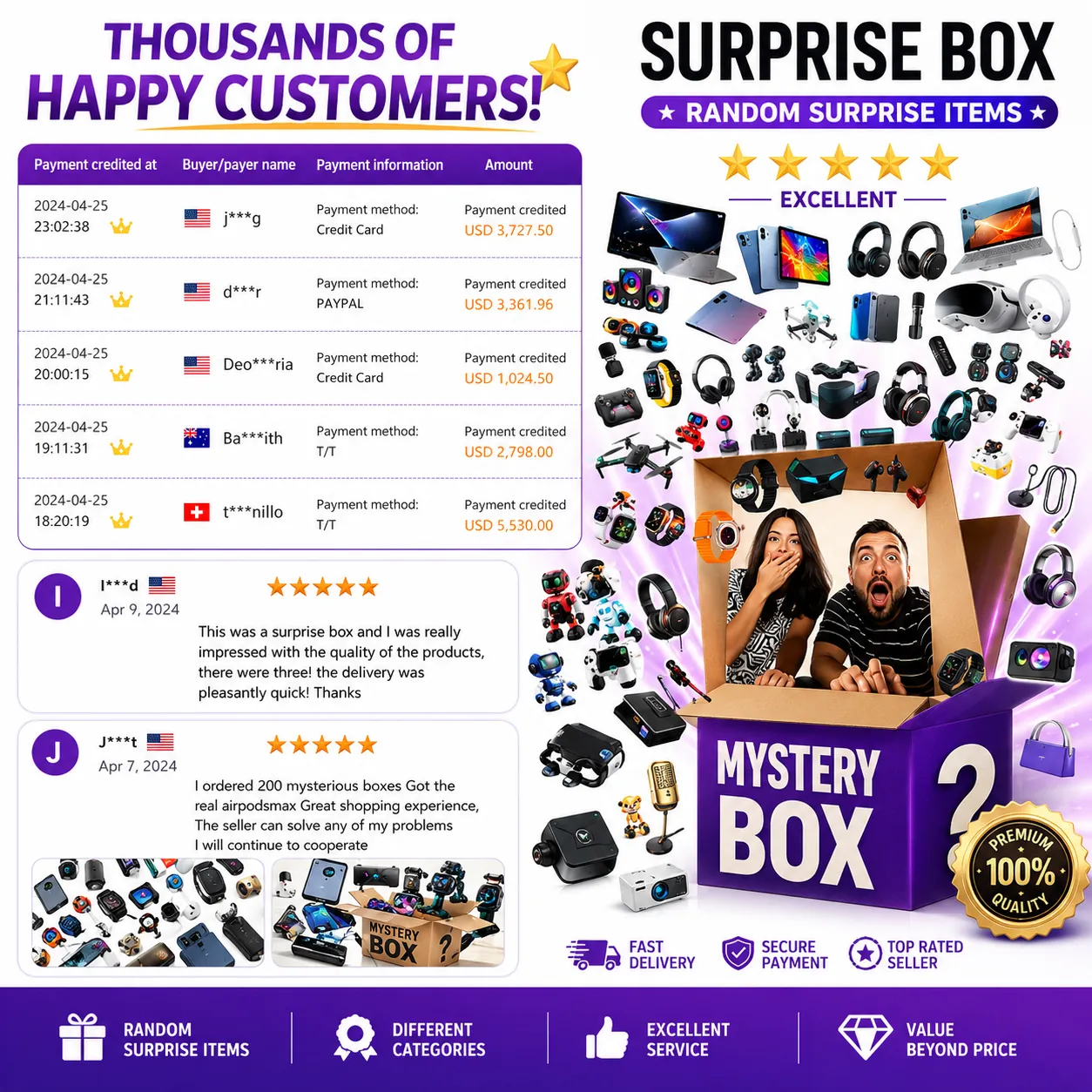 Online marketplace mystery box listing crowded with badges and star ratings